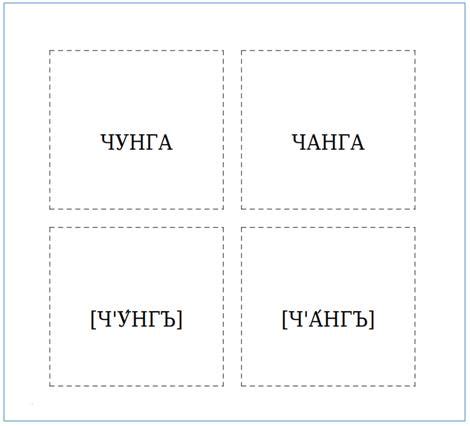 «Выбор типа заданий и формирование нового набора флэш-карт»