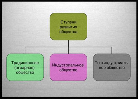 Автобус как символ пути, общества и многого другого