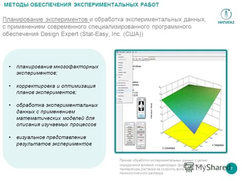 Автоматизированная обработка шаблонов для Машинного Эксперимента с применением специализированного программного обеспечения