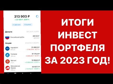 Автоматическая регулярная покупка акций: инструмент для удобного инвестирования