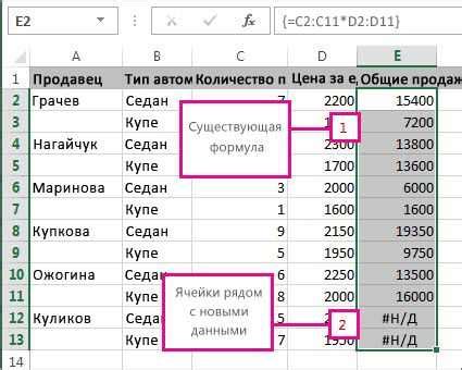 Автоматическое подстройка ширины столбцов под содержимое