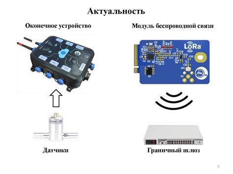 Активация модуля беспроводной связи на устройстве