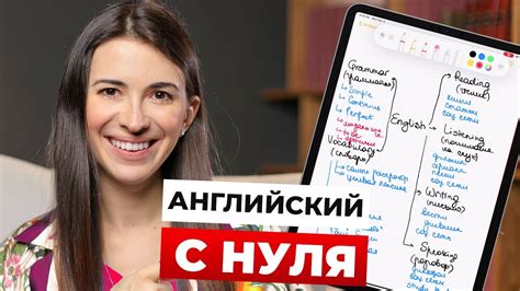 Активное общение и практика: улучшите свои языковые навыки