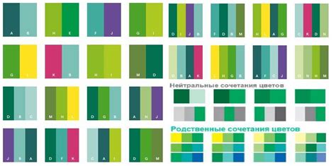 Актуальные возможности смешения желтого и зеленого: исследование палитры и оттенков