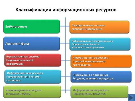 Алгоритмические методы в информационных технологиях: примеры и области применения