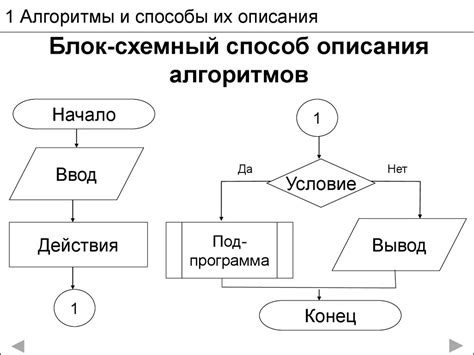 Алгоритмы и программное обеспечение для обеспечения эффективной работы комбайна майнфактори