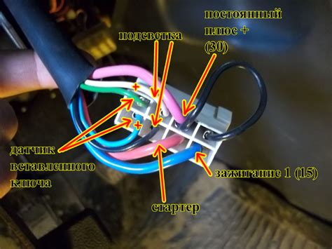 Алгоритмы освобождения автомобиля ВАЗ 2114 от системы иммобилайзера