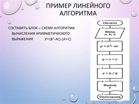 Алгоритм для расчета среднего арифметического набора чисел