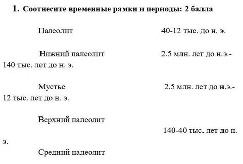 Алгоритм начисления вознаграждения и временные рамки его применения