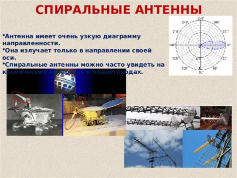 Алгоритм поворота антенны в направлении минимальных помех