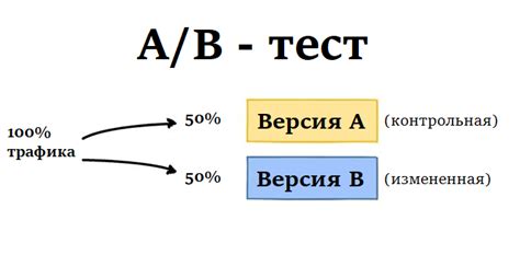 Альтернативные варианты вместо приступить к действию