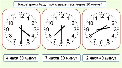 Альтернативные методы определения текущего времени на циферблате часов