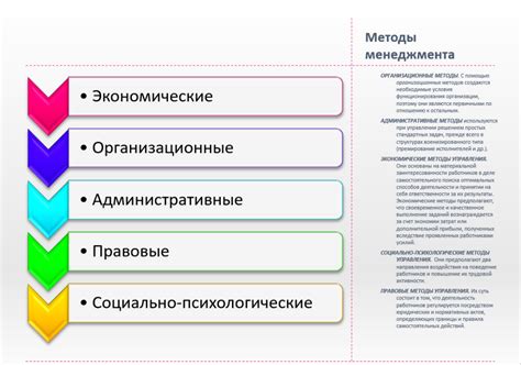 Альтернативные методы управления указателем