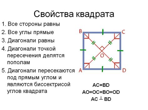 Альтернативные подходы к определению длины диагонали квадрата исходя из известной стороны