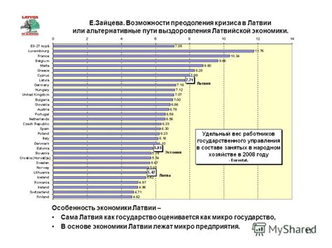 Альтернативные пути преодоления задания Темного Сообщества в игре на протяжении времени