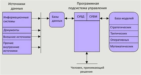 Альтернативные решения: как найти замену садику?