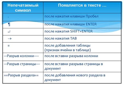 Альтернативные скрытые символы взаимности