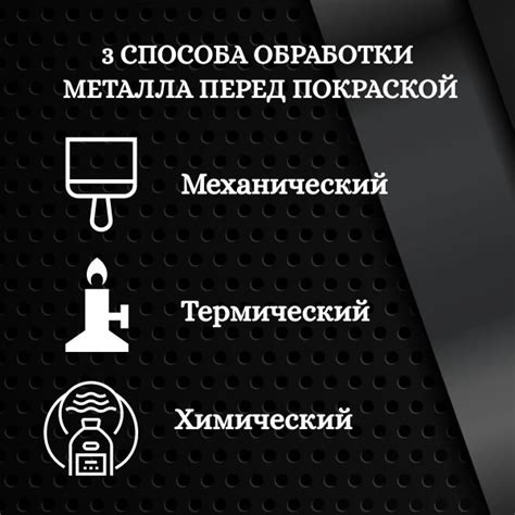 Альтернативные способы подготовки поверхности перед покраской