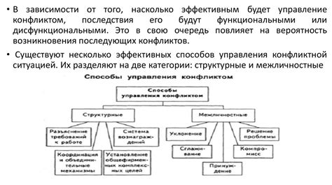 Альтернативные способы управления