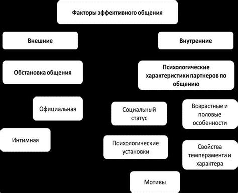 Амортизация в экономике: основные аспекты и значение