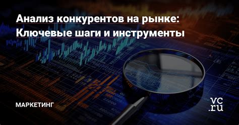 Анализирование деятельности компании на рынке: ключевые показатели успеха