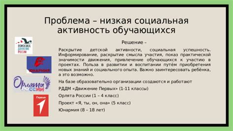 Анализ активности и участия участников социального клуба