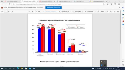 Анализ выявленных данных и их толкование