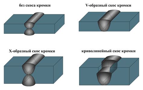 Анализ и коррекция результатов сварочного соединения