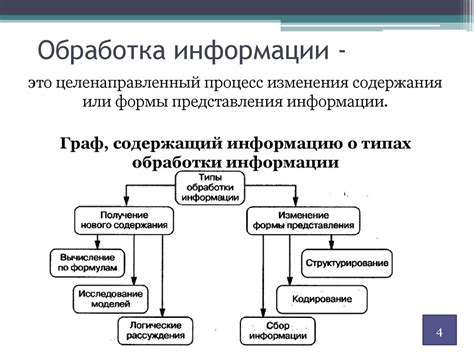 Анализ и обработка важной информации в запросе обратного вызова