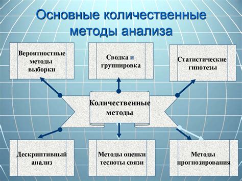 Анализ и толкование данных в CDM: методы и план действий