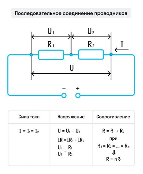 Анализ качества пайки и прочности соединений в резисторах