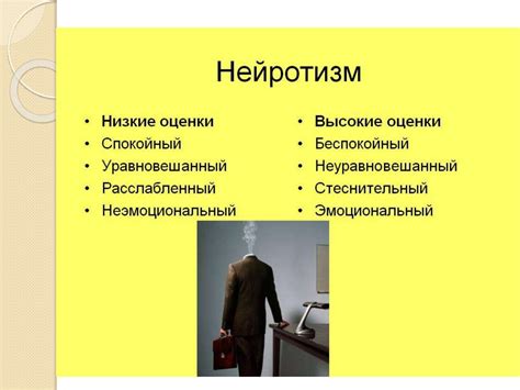 Анализ концепции "негативная личность" и особенностей её внешности