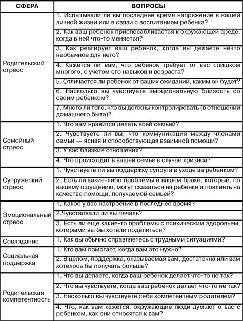 Анализ механик и факторов, воздействующих на темп игрового прогресса