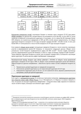 Анализ потенциальной посещаемости различных зон университета