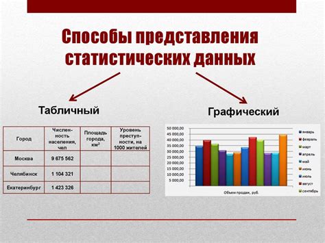 Анализ потребностей в одновременном обновлении данных в таблицах в Екселевском приложении