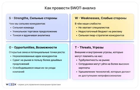 Анализ резюме: ключевые факторы при первоначальной оценке