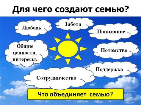 Анализ современных взглядов на феномен неправильно надетой одежды