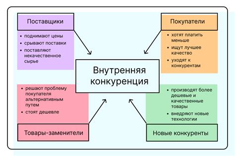 Анализ стратегий и преимуществ игры в период темноты