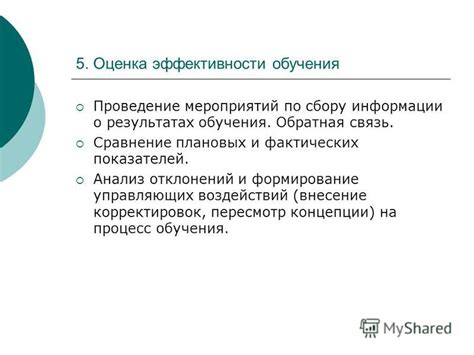 Анализ эффективности и внесение корректировок в стратегию продвижения