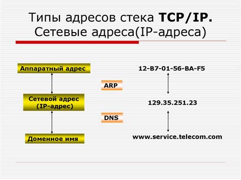 Анализ IP-адресов и местонахождения