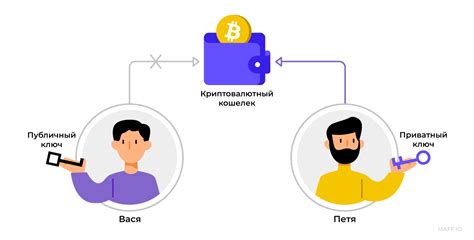 Анонимность и сохранение приватности в онлайне