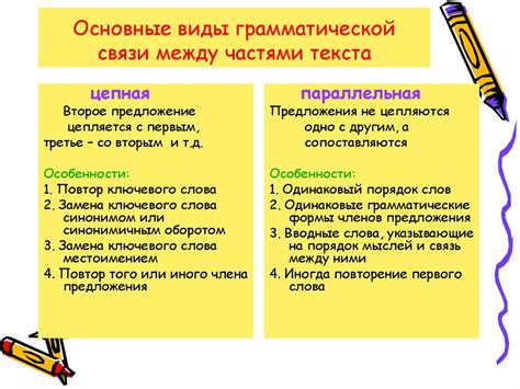 Апострофы и дефисы: способы отображения высказываний в тексте