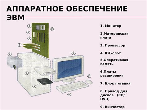 Аппаратное обеспечение для оптимальной работы сервера 1С: необходимые характеристики