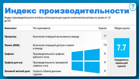 Апробация и проверка самодельного повышателя производительности