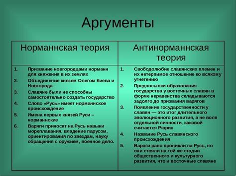 Аргументы в пользу и против отключения аганим шарда