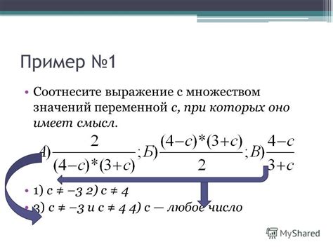 Архаичное выражение, обладающее множеством интерпретаций