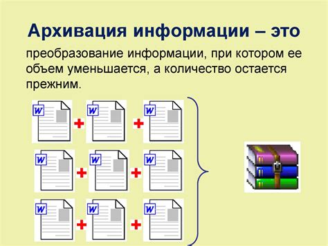 Архивация с защитой: непростое и незаменимое средство защиты данных