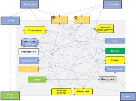 Архитектура и основной принцип работы KafkaListener