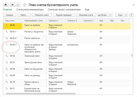 Аспекты создания эффективного названия счета в бухгалтерской системе