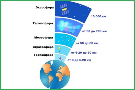 Атмосфера, где время замирает и фантазии сбываются